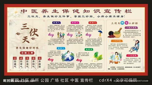 中医养生保健 古老智慧，现代服务，一图尽览健康之道